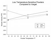 lowsenspowder_1200.jpg lowsenspowder_1200.jpg