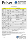 LHS Pulver burn rates chart.jpg