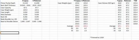 6.5 Peterson virgin brass specs.jpg