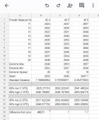 Screenshot_20220725-123616_Sheets.jpg