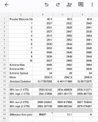 Screenshot_20220725-123533_Sheets.jpg