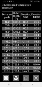 Screenshot_20220730-121330_Strelok Pro.jpg