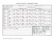 Load OCW-45 Chrony Data Reduced.jpg