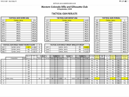 F92CAEEE-67EF-47D7-8D79-719E943BDCD2.png F92CAEEE-67EF-47D7-8D79-719E943BDCD2.png