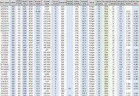 chrono data.jpg