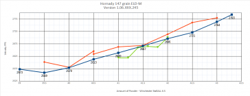 Chart3.png