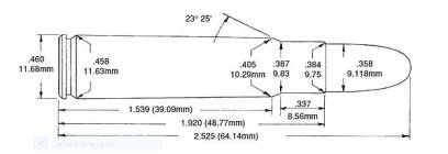 Head to Head: .30-30 Winchester vs. .35 Remington