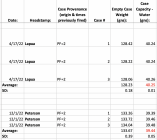 30BR_Case_Volume_Lapua_Peterson.png