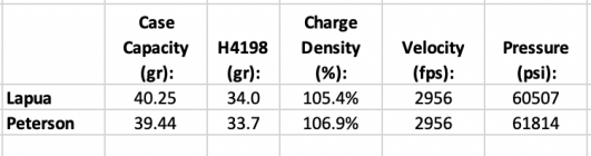 H4198_Comparison.png