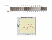 W#1 180FL Tuner Setting.jpg