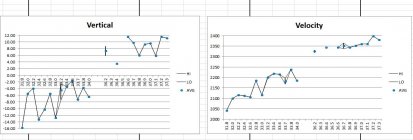 Load Graphs.JPG