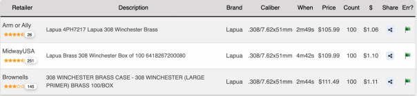 Lapua .308 Win brass.png
