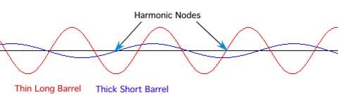 sine wave.jpg