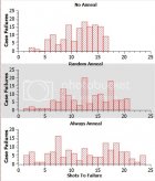 Brass Live graph 2.jpg