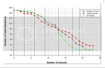 Brass Live graph.jpg