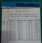 204 ruger weights testing.jpg