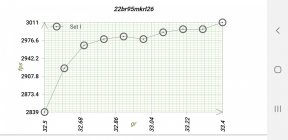 Screenshot_20200816-170903_2D Data Plotter.jpg