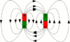 magnetic-field_parallel.gif