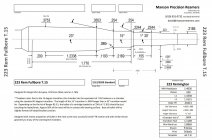 223-Rem-Fullbore-T.15.jpg