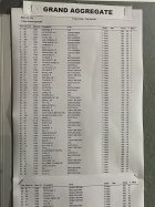 F1ED849A-B9F9-46EC-93B9-7B0F1634CED6.jpeg
