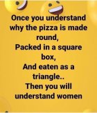 Pizza and Women.jpg