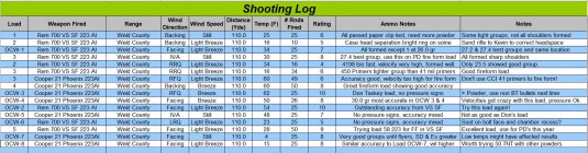 223AI Results.jpg 223AI Results.jpg