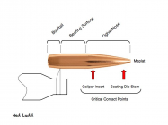 Bullet Dimensions 3.png