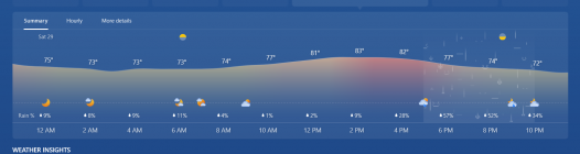 forecast.png