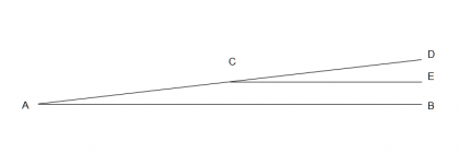 Bullet Wind Deflection.png