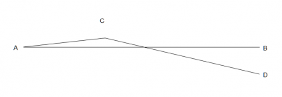 Wind Drift with Opposing Wind Direction.png