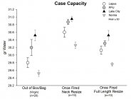 capacity_all_800.jpg