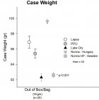 norma2_weight_1000.jpg
