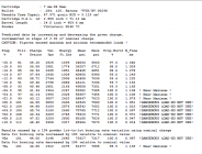 7-08 120ttsx N-140.png