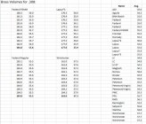 Case Volumes and Weights.jpg