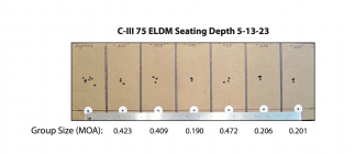 75 ELDM Seating Depth.png