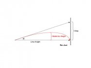 Bullet Drop and Arc Height.jpg