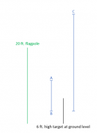 Bullet drop depiction.PNG Bullet drop depiction.PNG