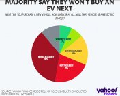 EV poll.jpg