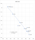 case weight vs volume.png