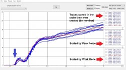 AMP seating force measure.jpg