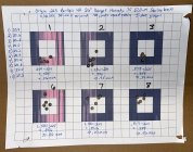 PRS_Trainer_Rifle_223_Load_Dev_Targets_A.jpg PRS_Trainer_Rifle_223_Load_Dev_Targets_A.jpg