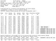30-06 165ttsx Norma UPR.png