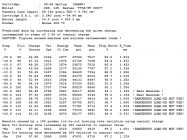 30-06 165ttsx Norma 204c.png