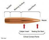 Bullet Dimensions.jpg