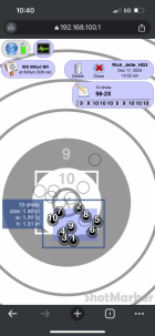 Smallest HG group.png