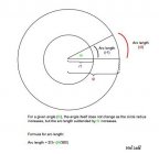 Arc Length.jpg Arc Length.jpg