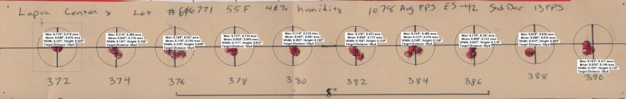 Lapua test teuner.jpg