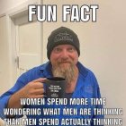 Fun Fact - Men and Thinking.jpg