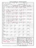 Load OCW-14 Chrony Data.jpg