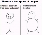 Metabolism - Two Types.png